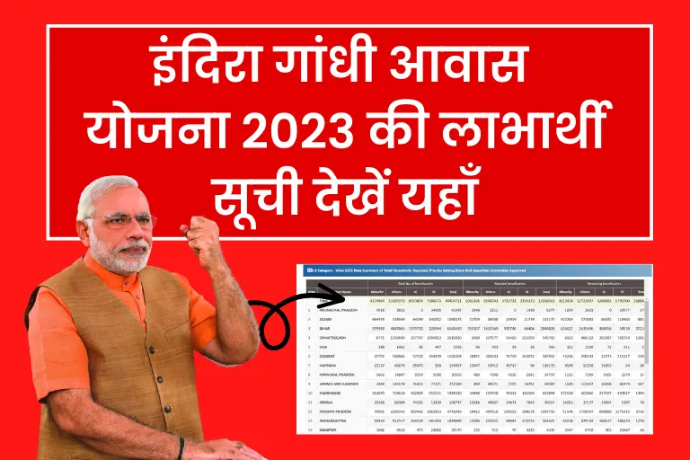 (नई लिस्ट देखे) Indira Gandhi Awas Yojana List 2023: इंदिरा गांधी आवास योजना 2023 की लाभार्थी सूची देखें यहाँ