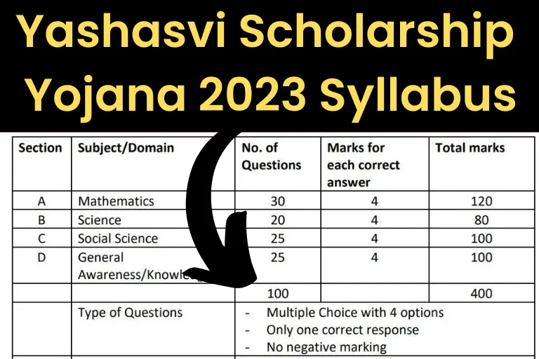 PM Yashasvi Scholarship 2023 Syllabus (पीएम यशस्वी योजना 2023 पाठ्यक्रम)
